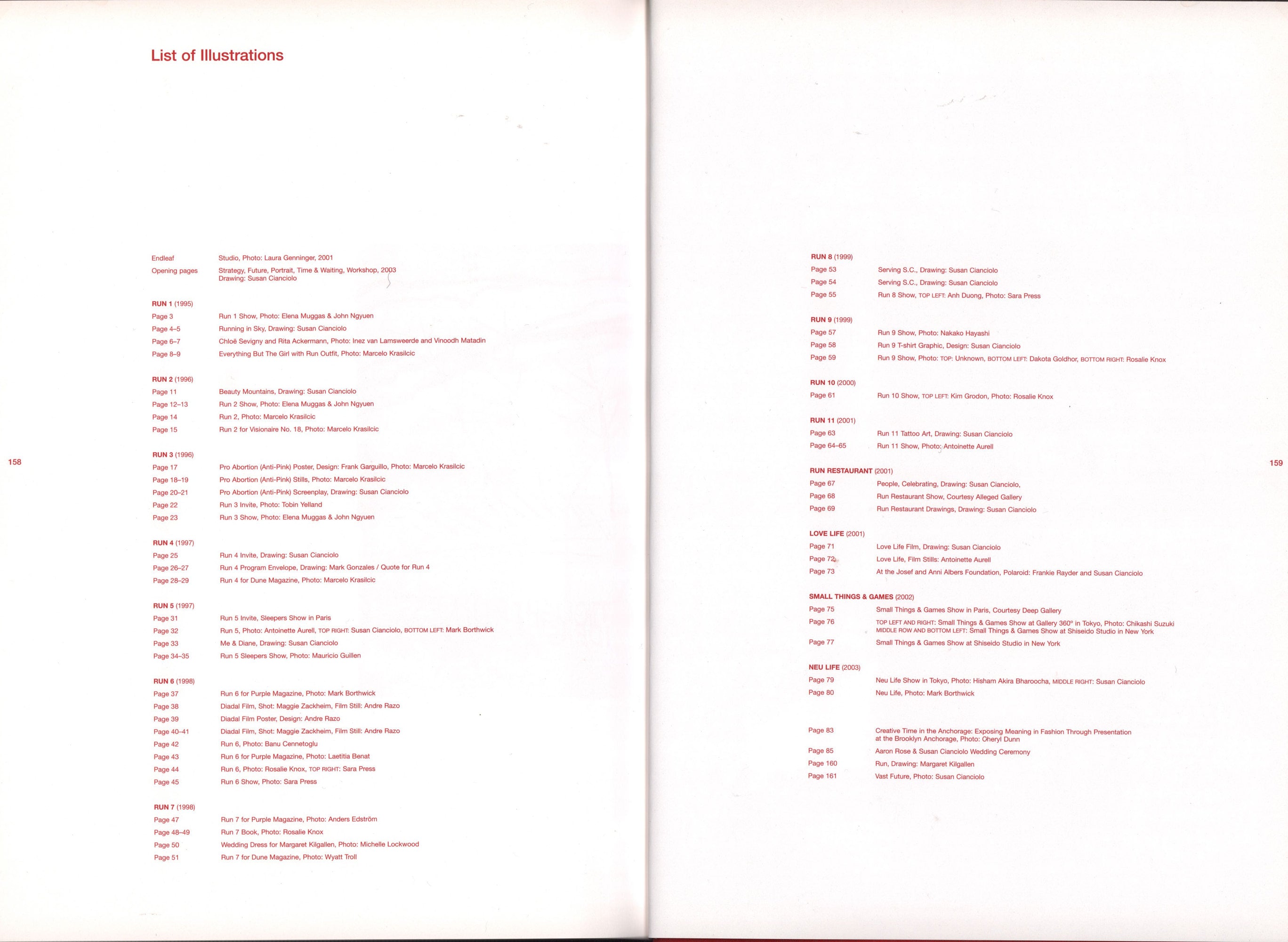 Susan Cianciolo: Workshop [2004] – Filter store