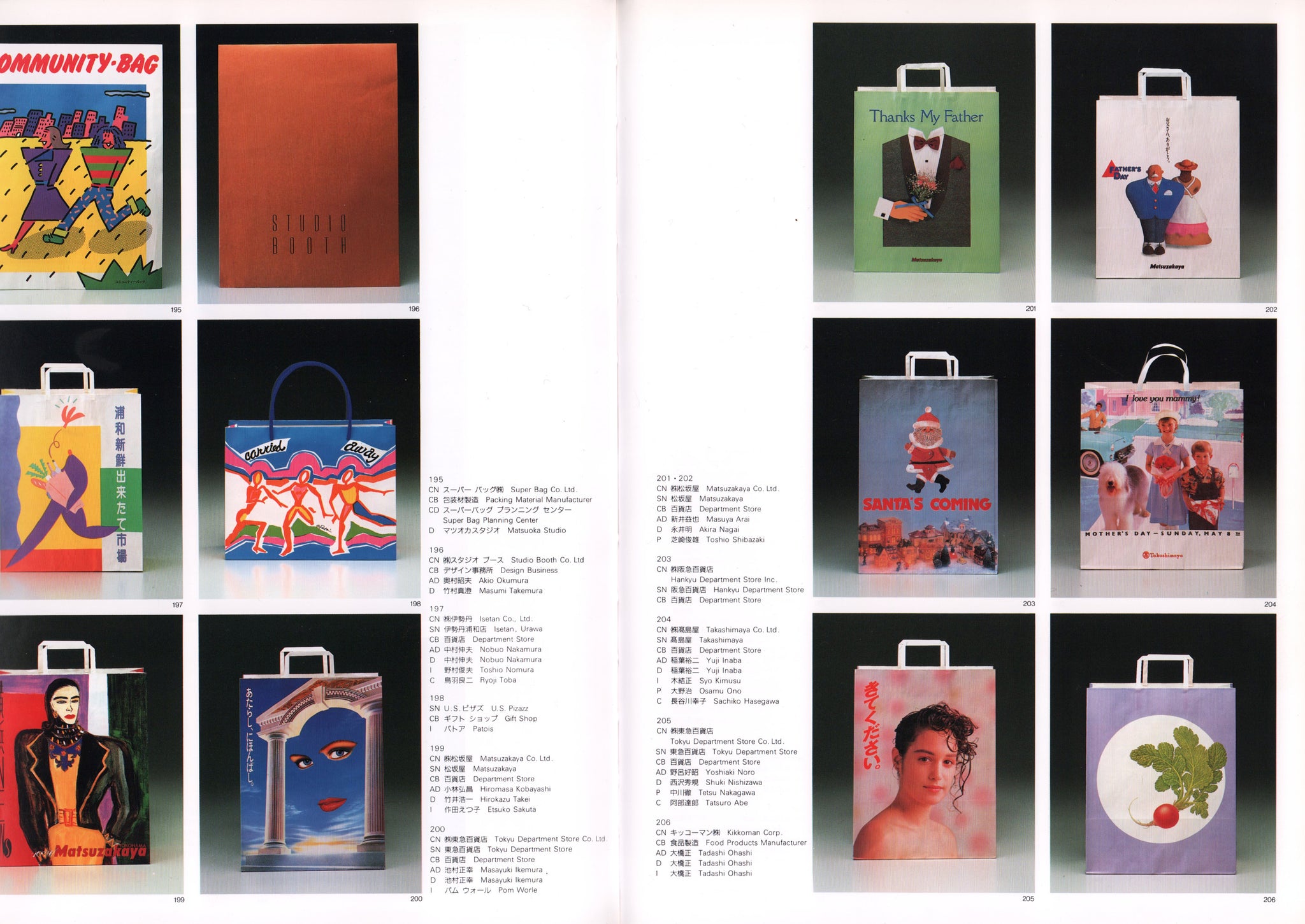Shopping Bag Design 2 [Hideo Saitoh 1992]